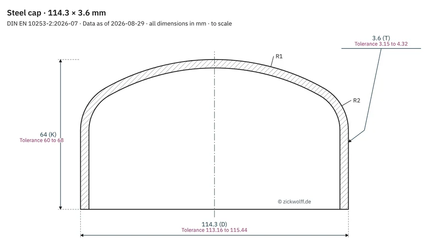 Measuring picture cap in section: outside diameter D and wall thickness T at the welding end, overall height K from the edge to the crown