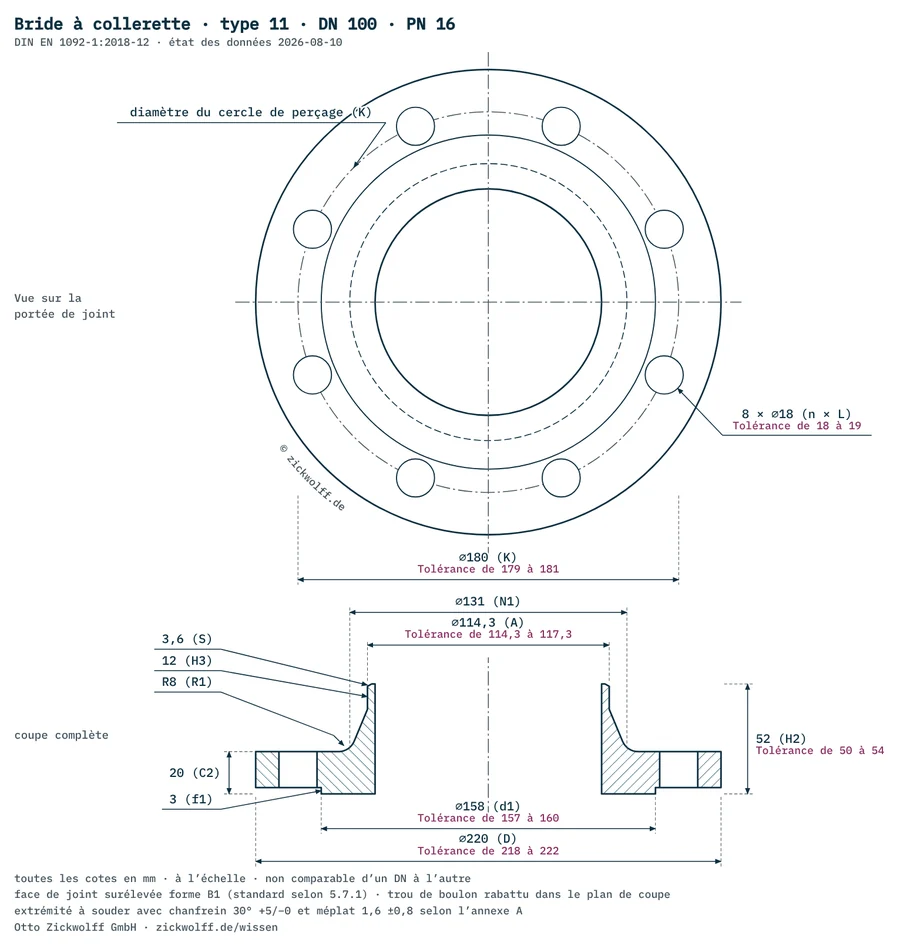 Schéma de mesure bride : vue sur la face d’étanchéité avec entraxe K de centre de trou à centre de trou opposé, diamètre extérieur D et diamètre de trou L, en dessous la coupe avec l’épaisseur du plateau