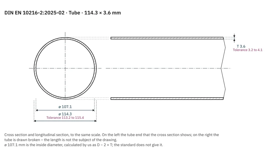 Measuring picture pipe: cross-section with outside diameter D and inside diameter, longitudinal section with the wall thickness T as the full wall from the outside to the inside surface