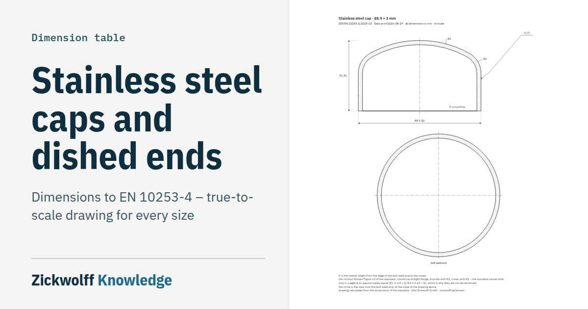 Dimensional drawing: Stainless steel cap