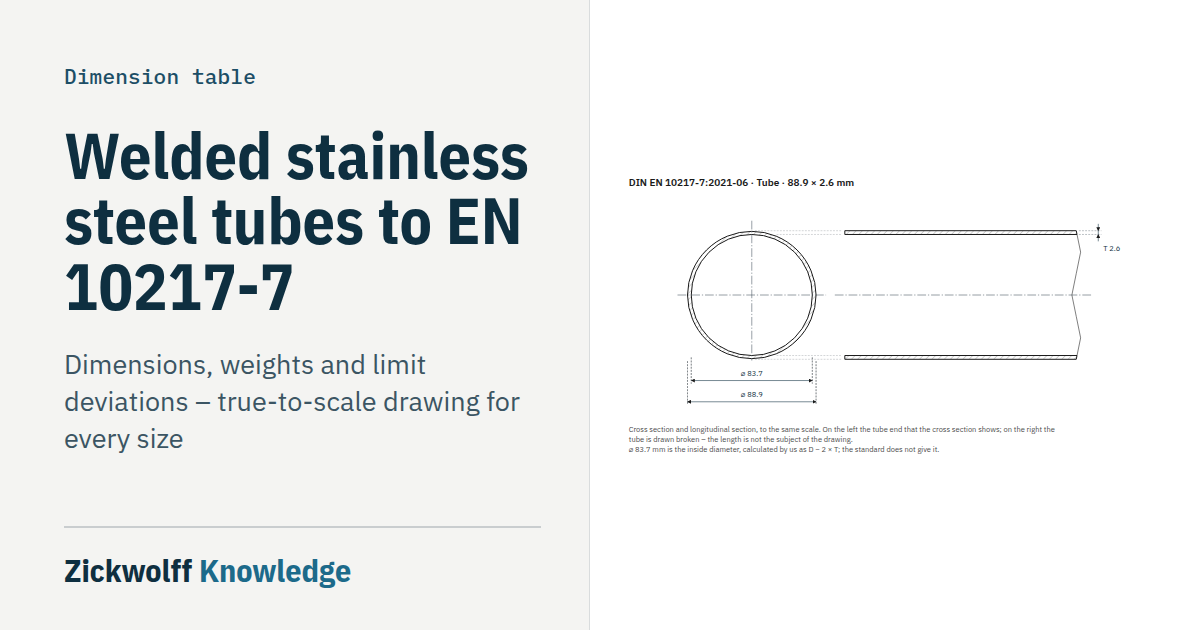 Dimensional drawing: Welded stainless steel tubes