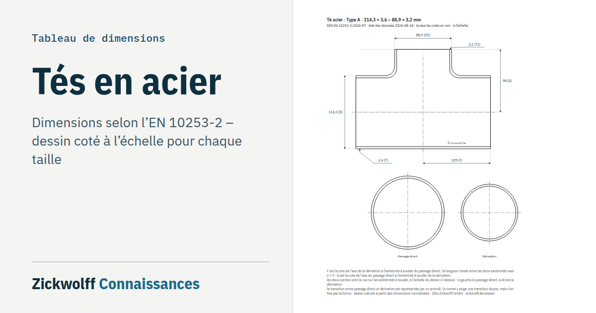 Plan coté : Té en acier