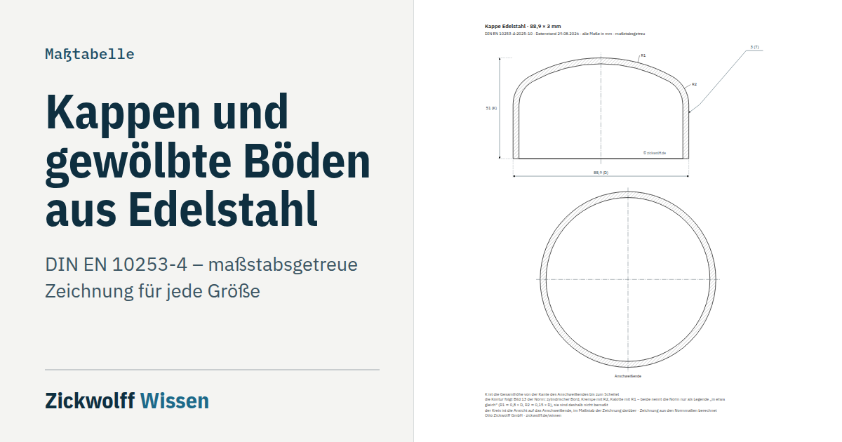 Maßzeichnung: Kappe Edelstahl